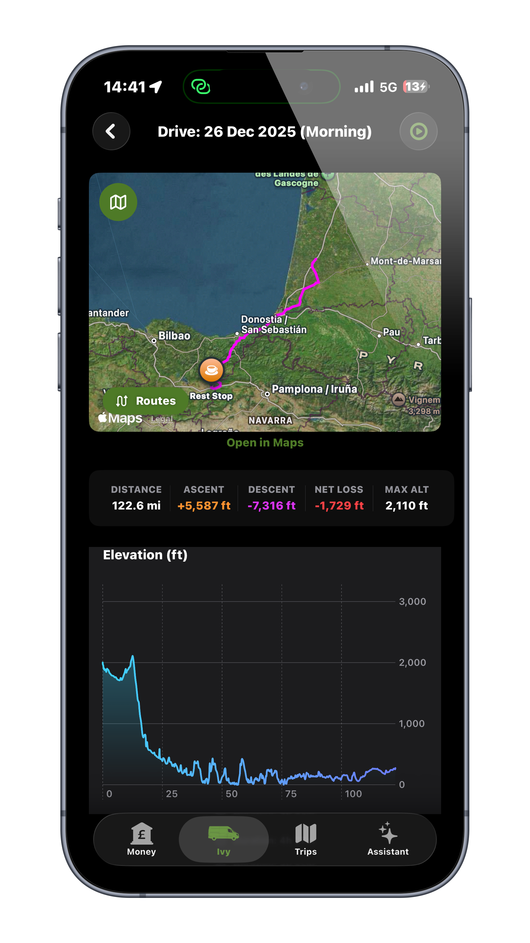 Drive recorder screen