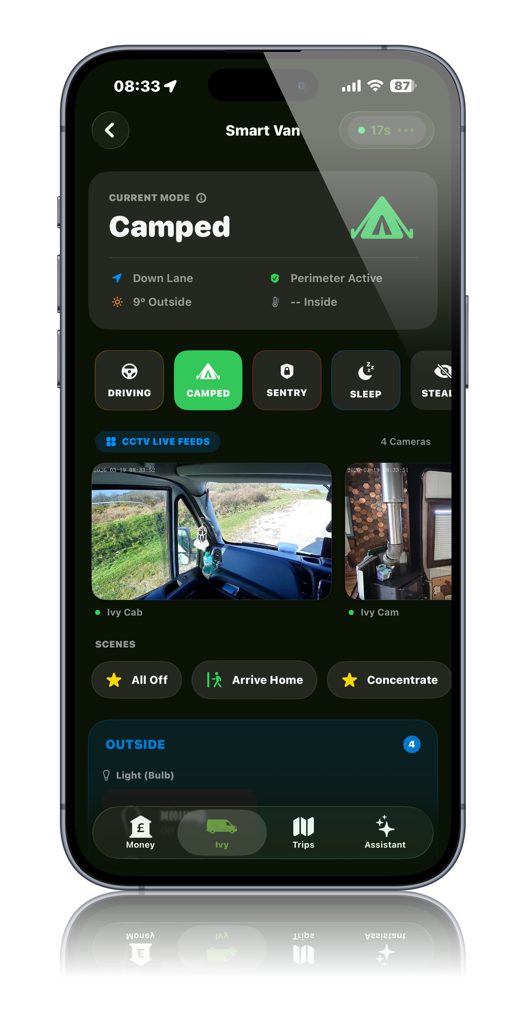 SmartVan dashboard screen