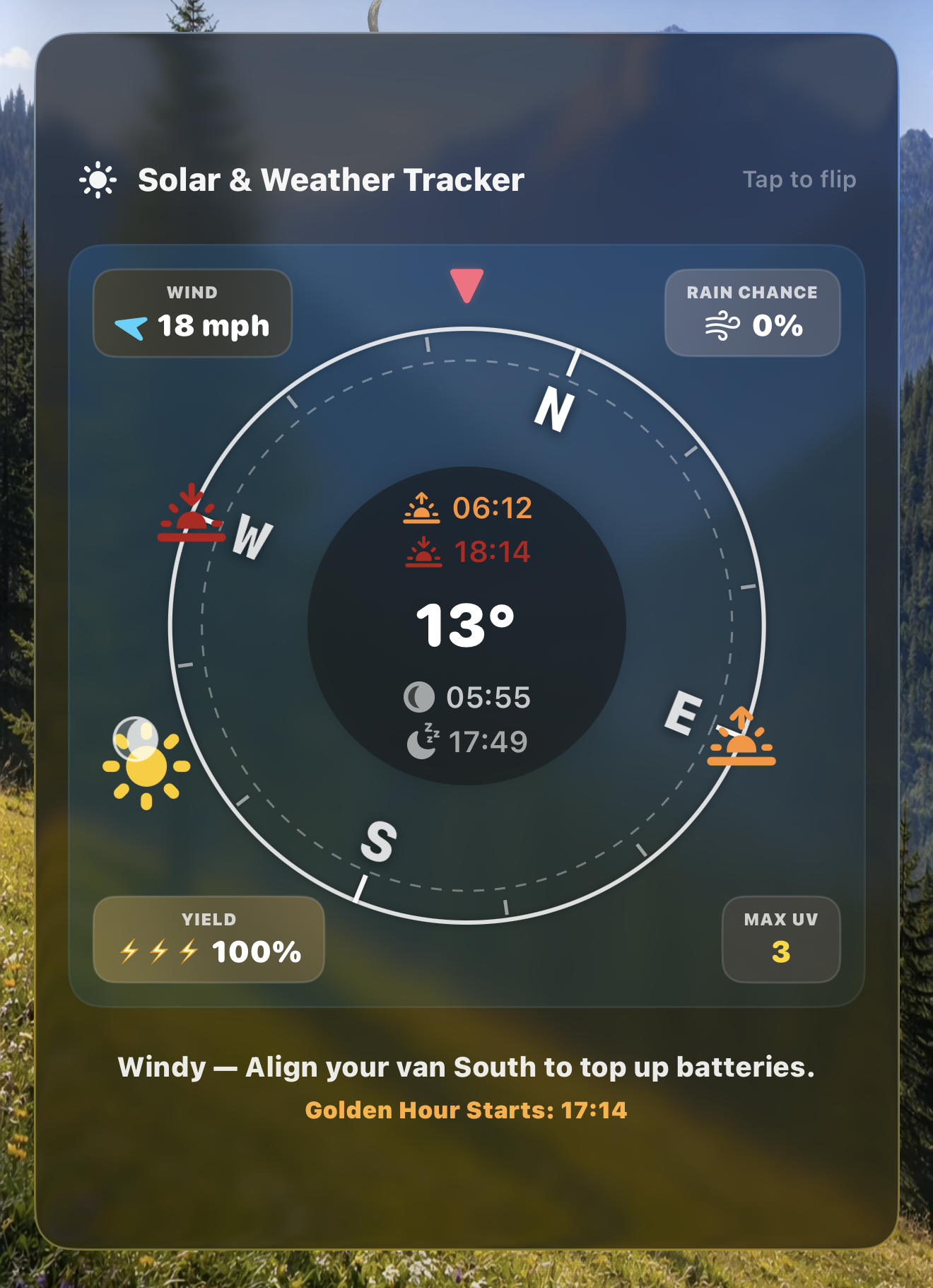 Weather and solar card