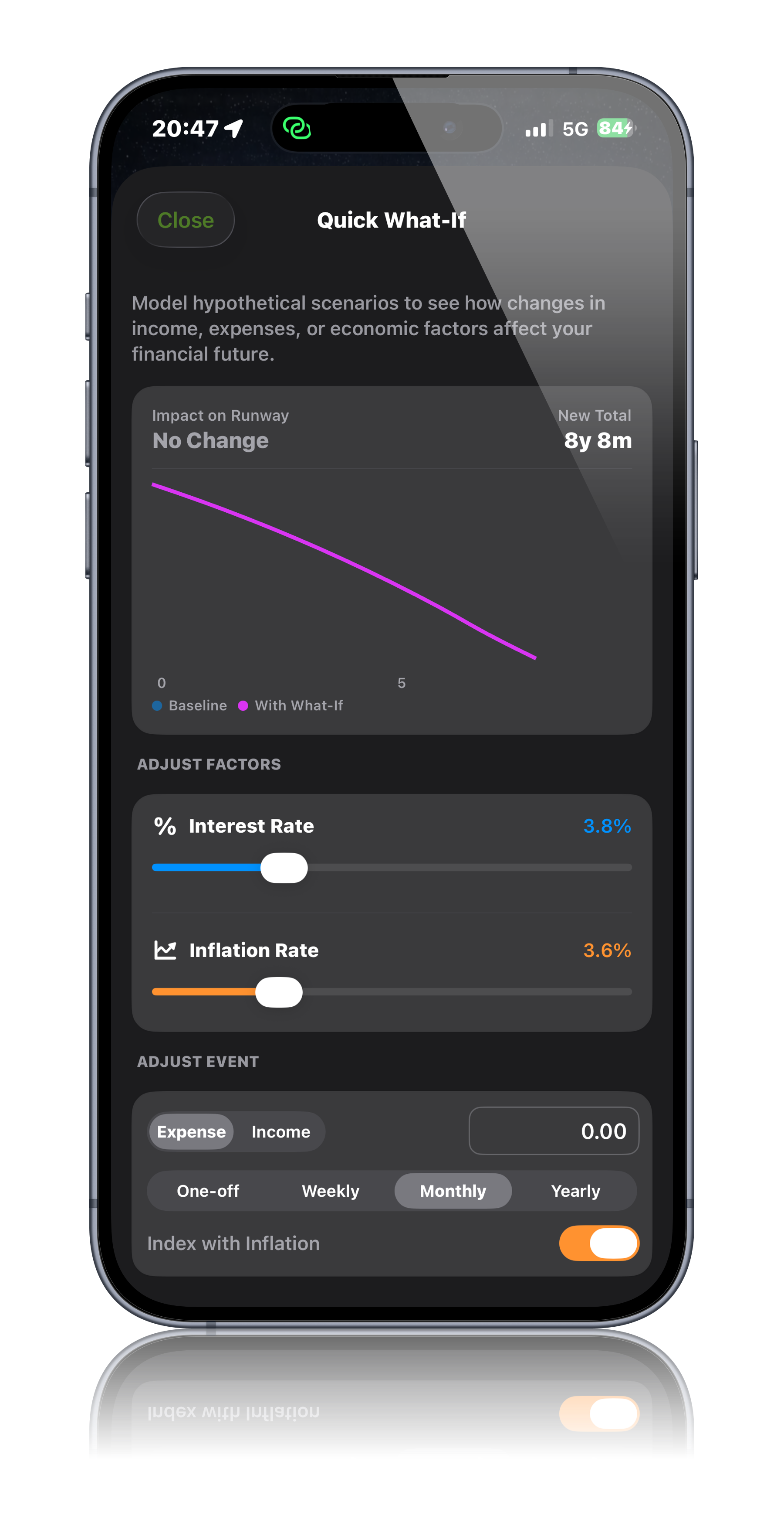 What-if scenario planning screen